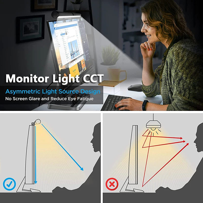 Barre Lumineuse LED pour Écran d’Ordinateur