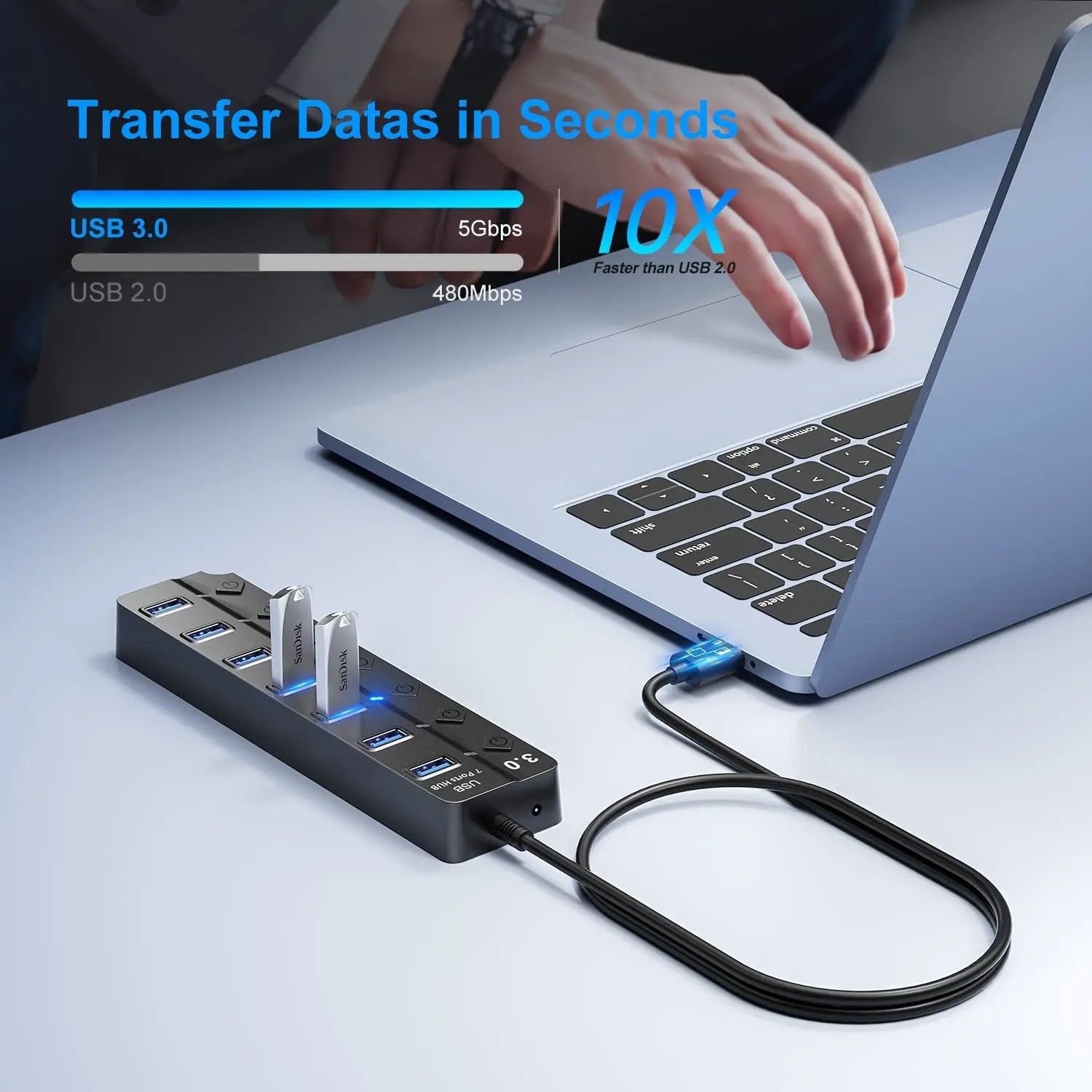 Hub USB 3.0 Multiports avec Câble 100 cm
