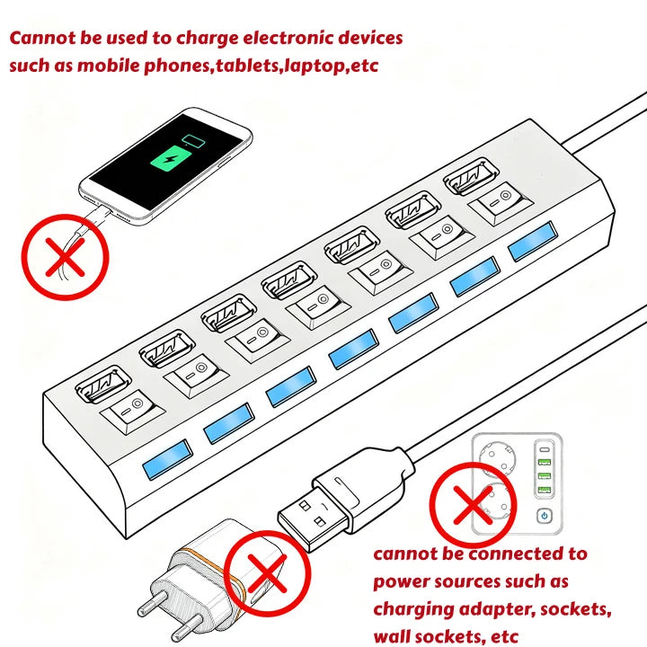 Hub USB Gaming 4/7 Ports haute Vitesse