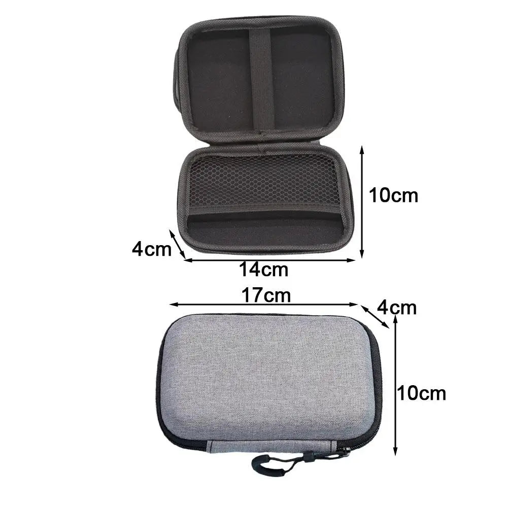 Étui de Transport Premium pour Console R36S