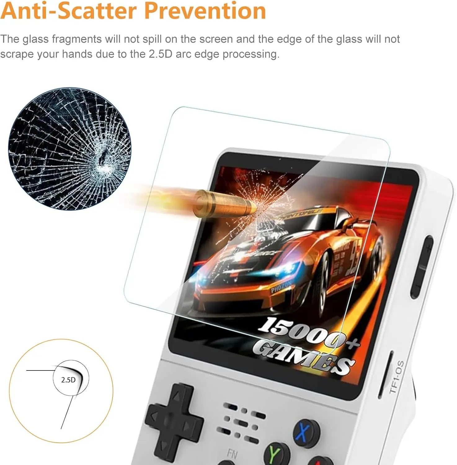 Kit de Protection Premium pour Console R36S